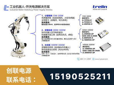 漳州-工业机器人-开关电源解决方案
