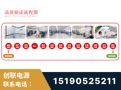 漳州-全流程品质验证体系完善